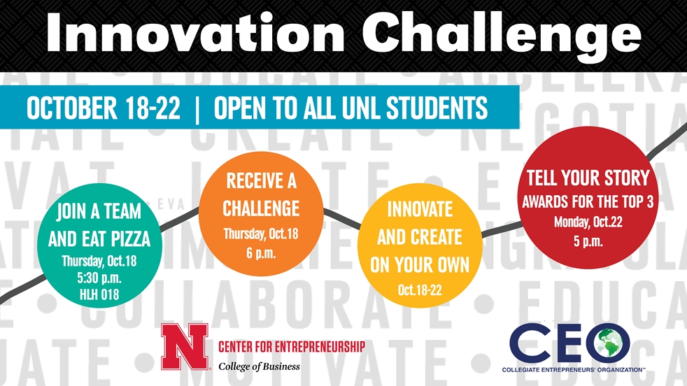 2018 Innovation Challenge - October 18-22
