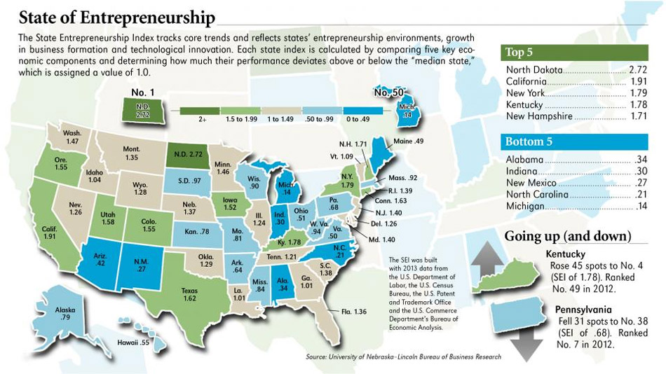 State of Entrepreneurship Map