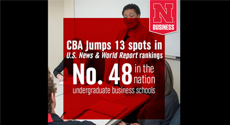 CBA Jumps 13 Spots in <em>U.S. News &amp; World Report</em> Rankings