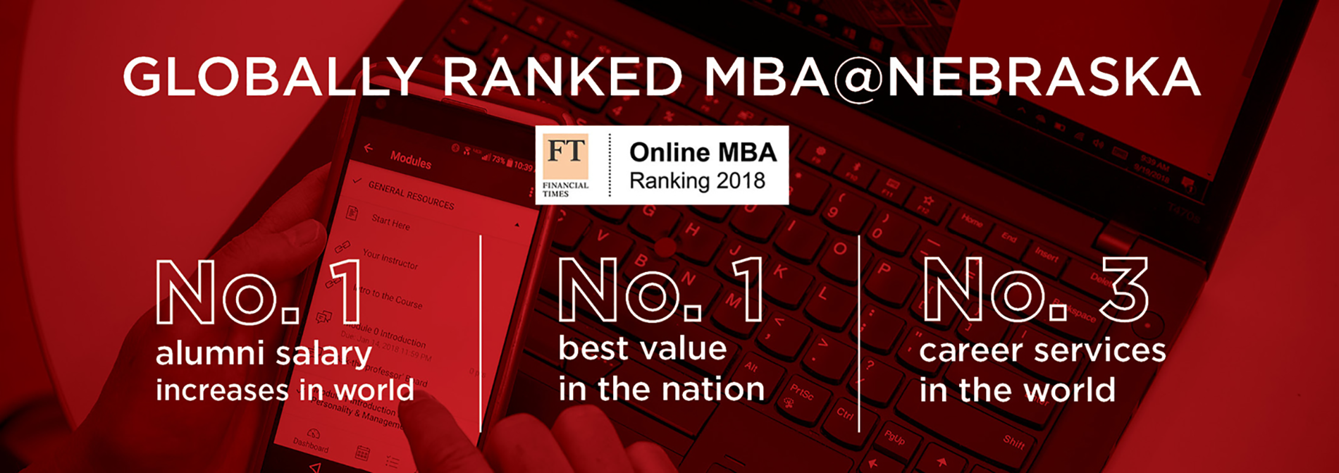 Globally Ranked MBA@Nebraska