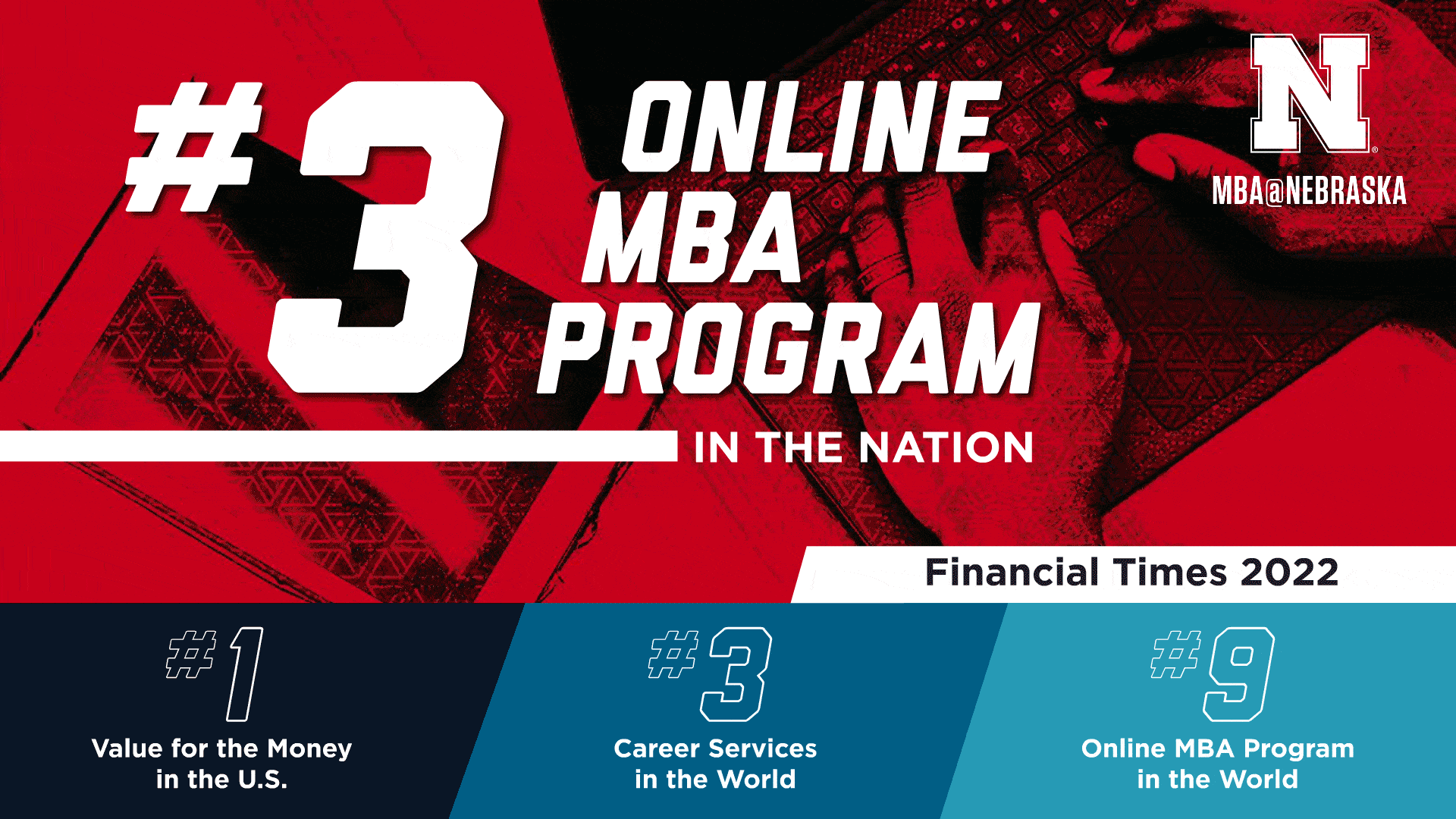 MBA@Nebraska Ranked No. 3 Program in Nation by Financial Times