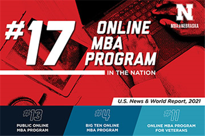 MBA@Nebraska Recognized as Top 20 Program by <em>U.S. News &amp; World Report</em>