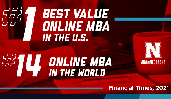 Online MBA Program Adds Third Top 20 Ranking for 2021