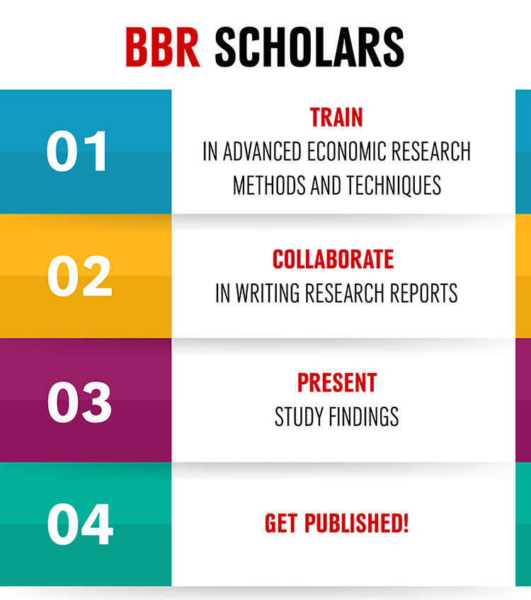Train, Collaborate, Present Findings, Get Published!